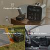 GOFORT Portable Power Station;  1100Wh Solar Generator With 1200W (Peak 2000W) AC Outlets;   Backup Power Lithium Battery Pack